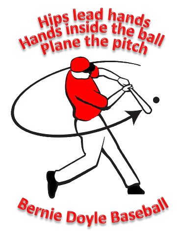 Doyle Baseball